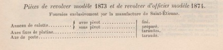 Aide-mémoire à l'usage des officiers d'artillerie, Chapitre 17, du 1er Décembre 1879