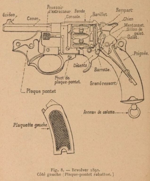 Platine du revolver modèle 1892