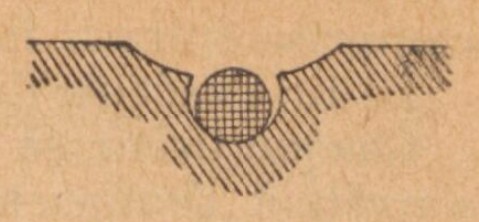 Prise de visée du revolver modèle 1892 Prise de visée du revolver modèle 1892