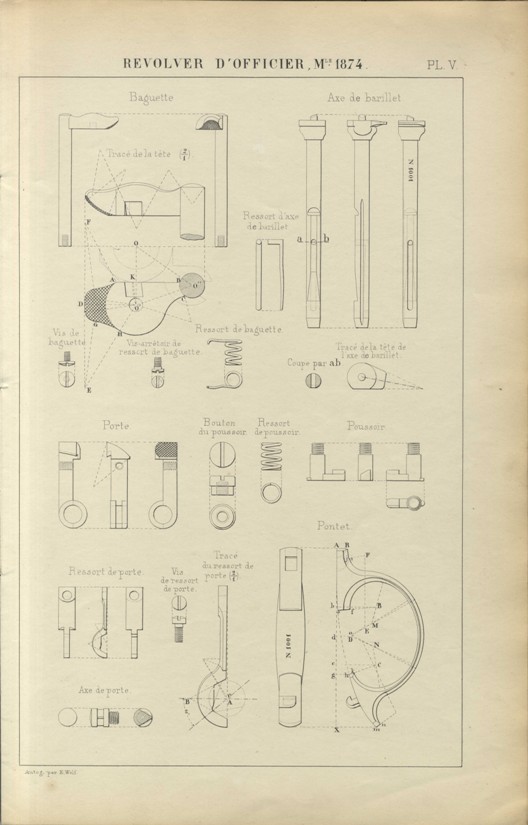 Armes à feu portatives: Revolver d'officier modèle 1874. Table des dimentions (planches) 1878