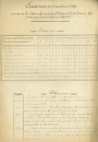 Examen de 10 revolvers mle 1892 - Février 1893