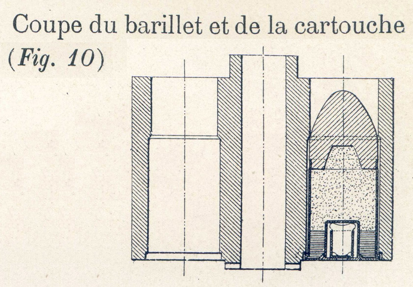 Cartouche de marine modèle 1870, Mémorial de l'Artillerie de Marine, 1873 (échelle 1/2)