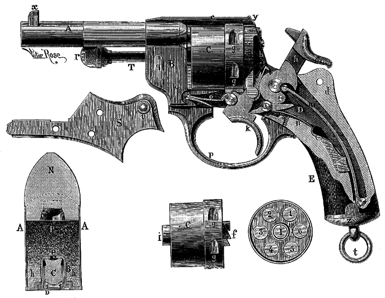 Pièces composant le revolver modèle 1873 - Les Merveilles de la science / Armes à feu portatives - Supplément - 1891