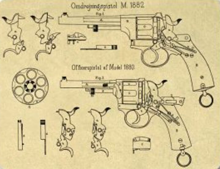 Revolver Fagnus de l'armée Danoise Omdrejningspitol M.1880