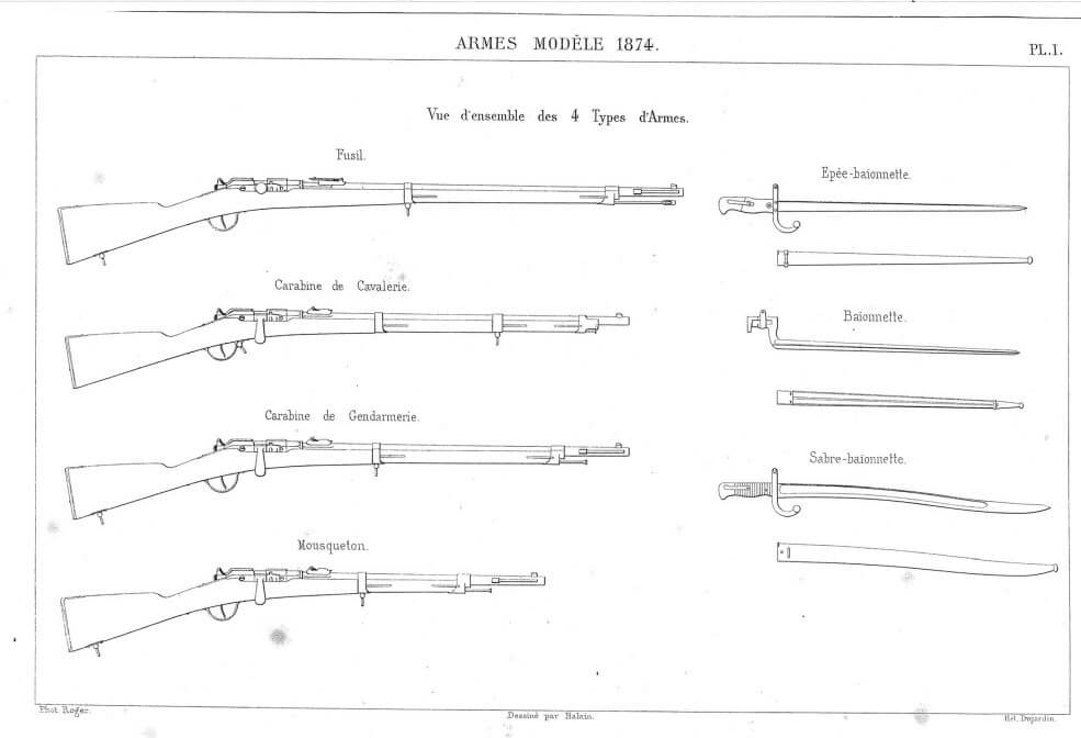 Instruction du 30 août 1884 sur les armes et munitions en service dans les corps : les différents modèles de fusils et mousquetons Gras